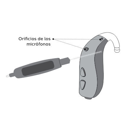 Cuidados Audífonos