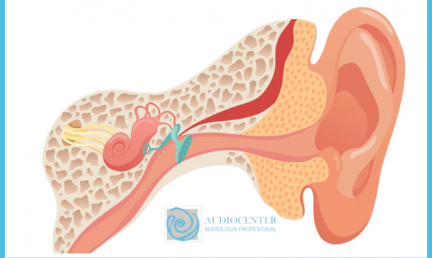 Audífonos en Sevilla en AudioCenter
